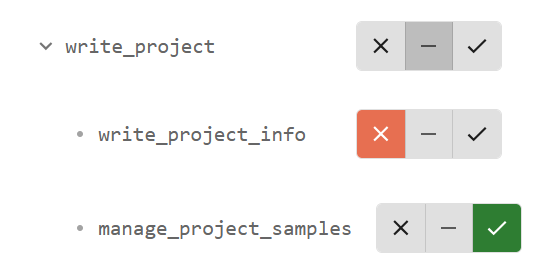 Three permission states: Allow (green checkmark), Neutral (gray dot), and Deny (red X)